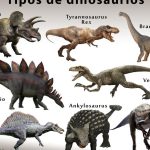 nombre de los dinosaurios