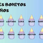 nombres de niños modernos